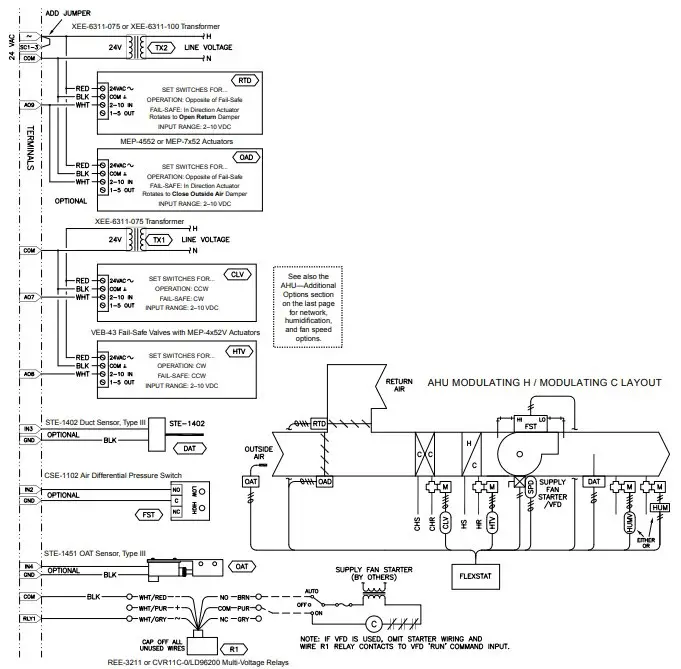 Wiring Considerations