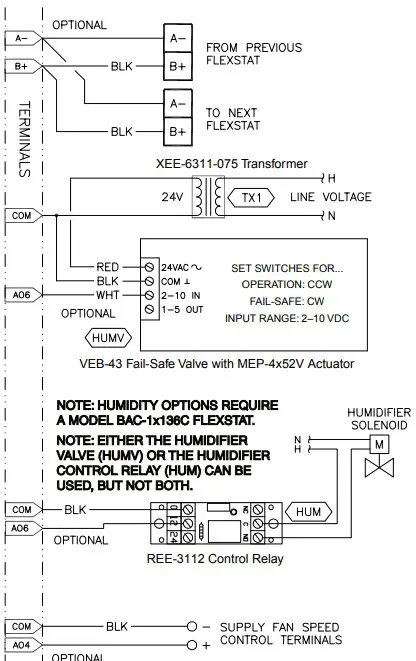 Wiring Considerations