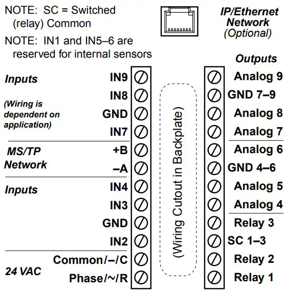 Terminals and Connections