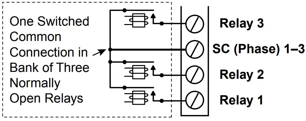 Common and Relays