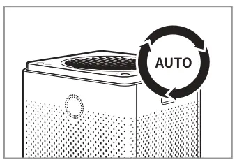 Coway-AP-2015E-Airmega-400S-Smart-Air-Purifier-FIG 2