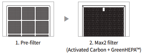 Coway-AP-2015E-Airmega-400S-Smart-Air-Purifier-FIG 9
