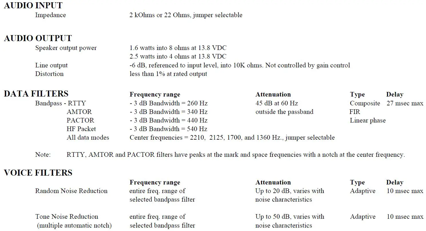 TIMEWAVE-DSP-9-Audio-Noise-Reduction-Filter- (1)