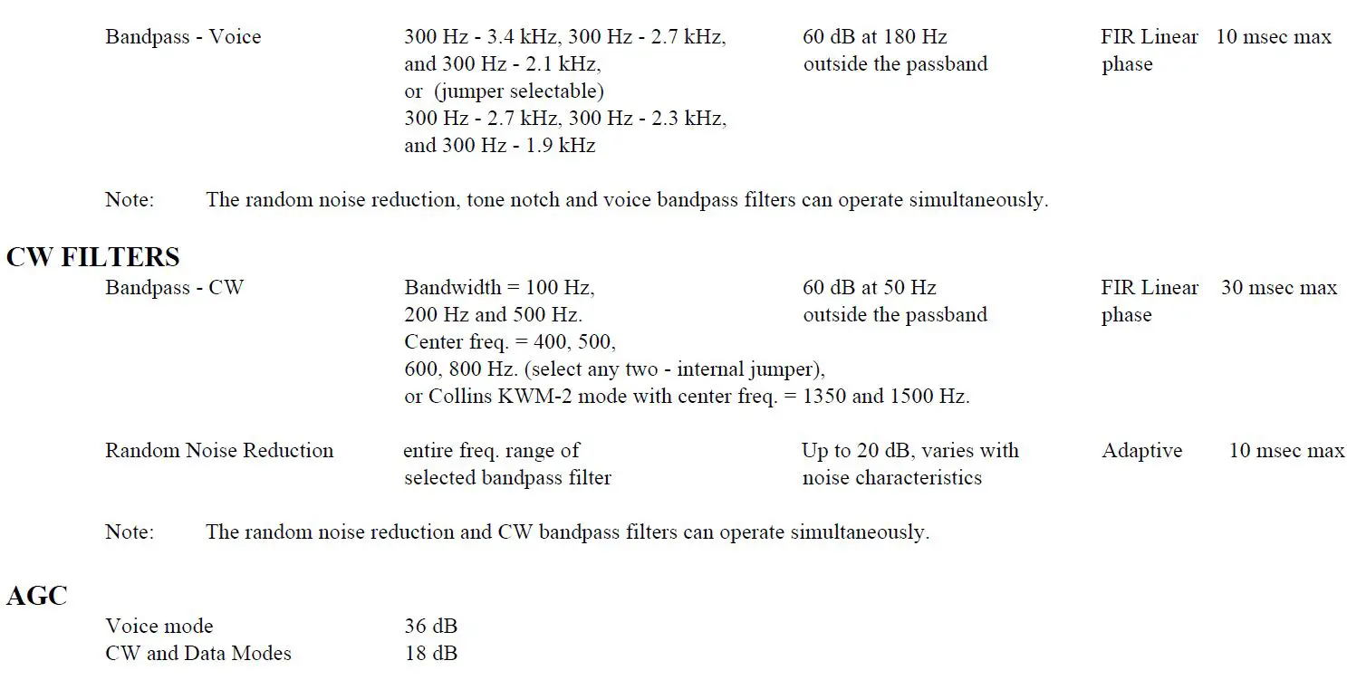 TIMEWAVE-DSP-9-Audio-Noise-Reduction-Filter- (2)