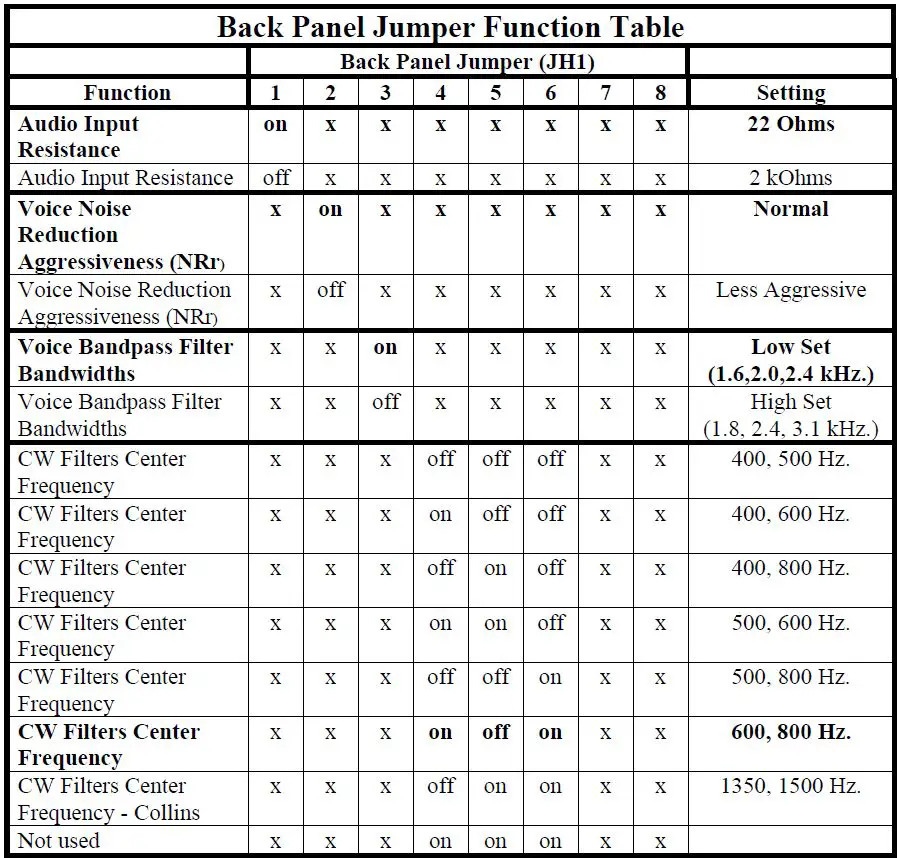 TIMEWAVE-DSP-9-Audio-Noise-Reduction-Filter- (5)