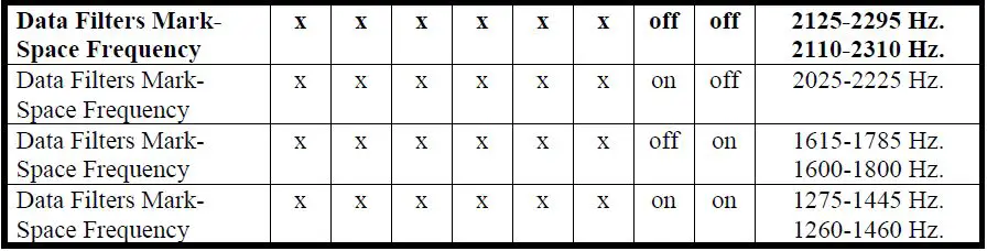 TIMEWAVE-DSP-9-Audio-Noise-Reduction-Filter- (6)