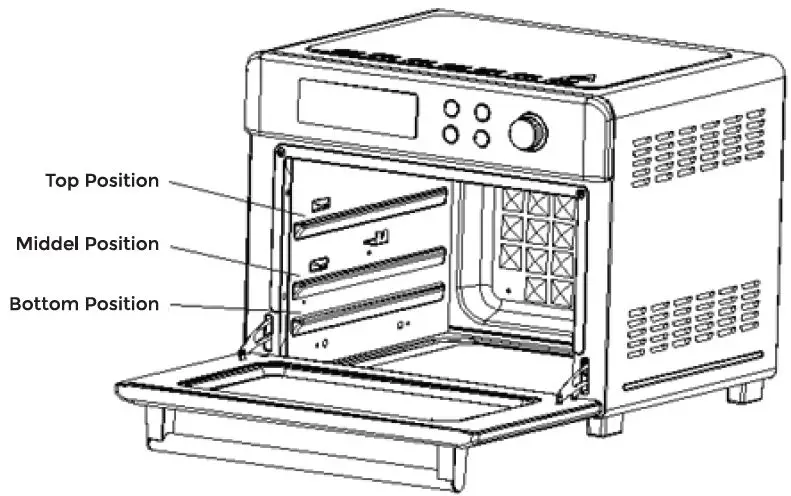 Milex-MAO003-25L-Rotisserie-Air-Fryer-fig-3