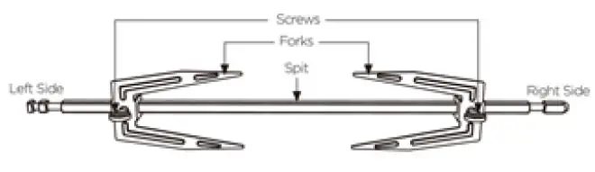 Milex-MAO003-25L-Rotisserie-Air-Fryer-fig-4
