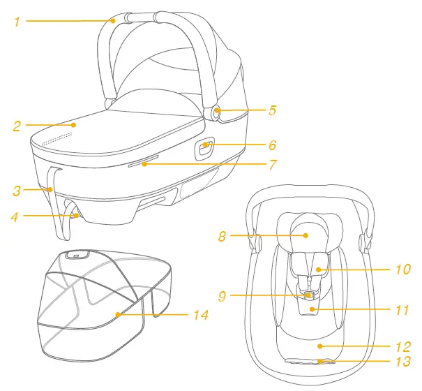 Joie-Calmi-Lie-Flat-Car-Cot-FIG-1