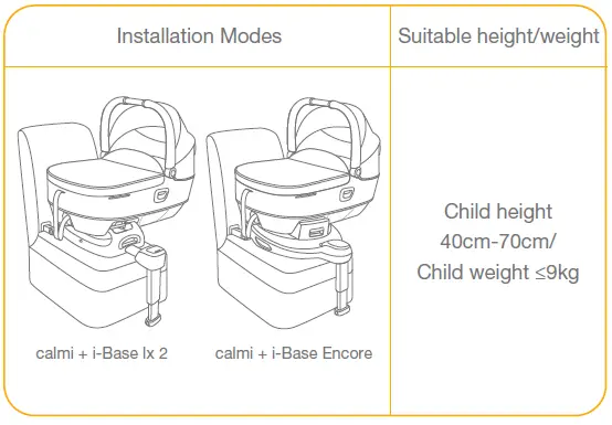 Joie-Calmi-Lie-Flat-Car-Cot-FIG-18