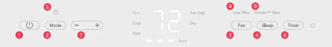 FRIGIDAIRE-FHWH084WB1-Window-Air-Conditioner-fig-1