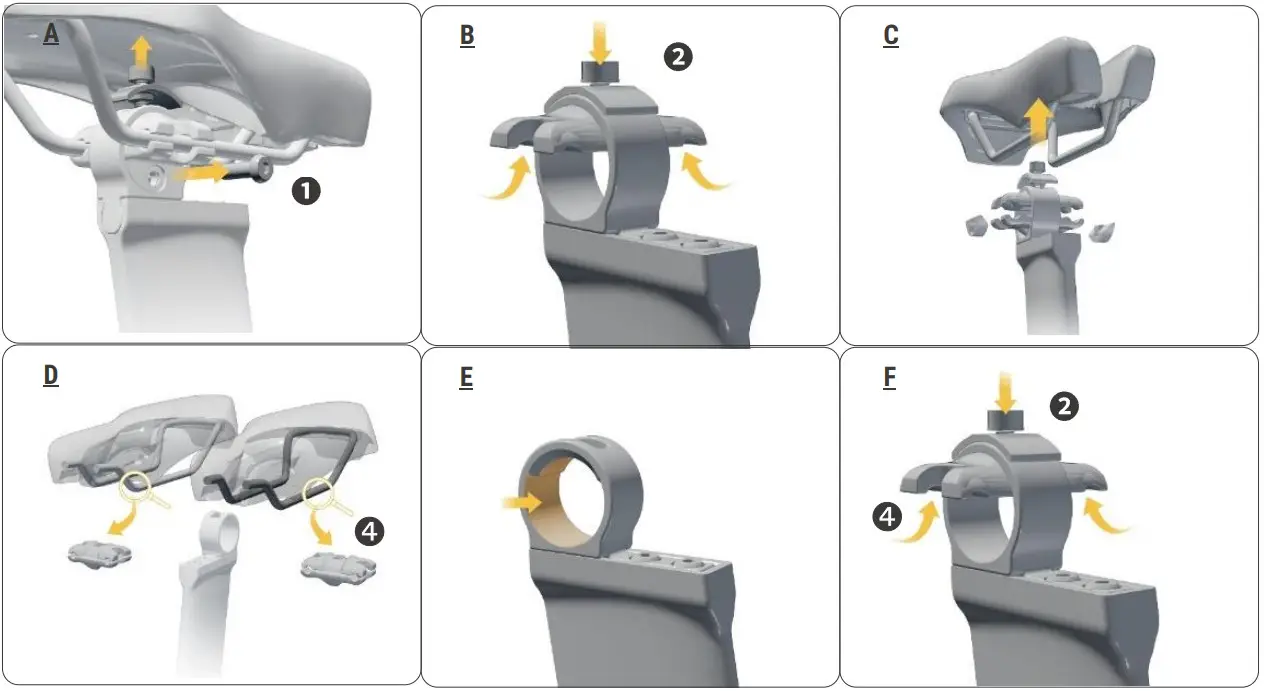 Giant Bicycles Cadex Tri Frameset Bike - SADDLE REMOVAL