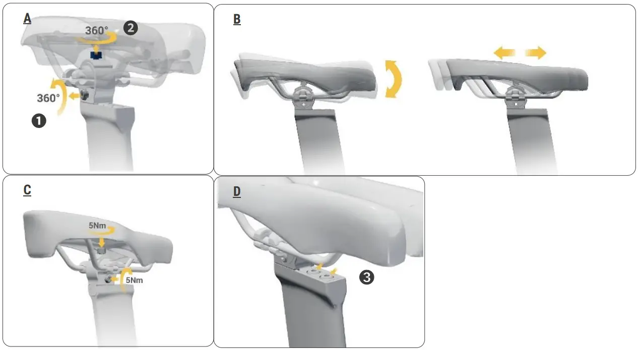 Giant Bicycles Cadex Tri Frameset Bike - torque wrench
