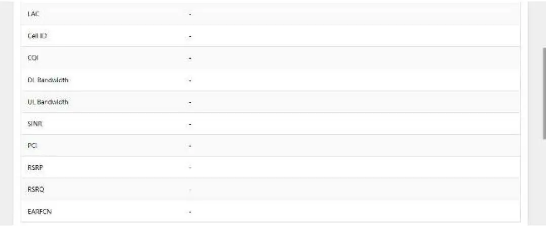 Milesight-UF31-5G-Dongle-Modem-fig-22