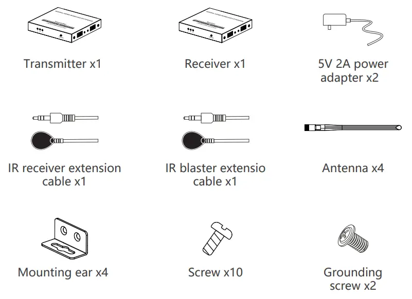 IOGEAR H22071 4K 60Hz HDMI Wireless Extender - Package Contents