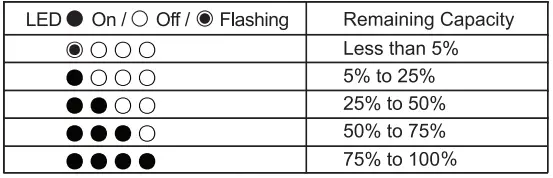 comsol-WMPB10A-Magnetic-Wireless-Power-Bank-FIG-1