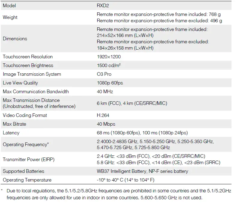 dji-O3-Pro-High-Bright-Remote-Monitor-FIG-18