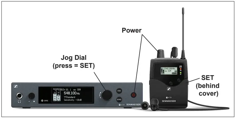 Sennheiser Personal Monitor