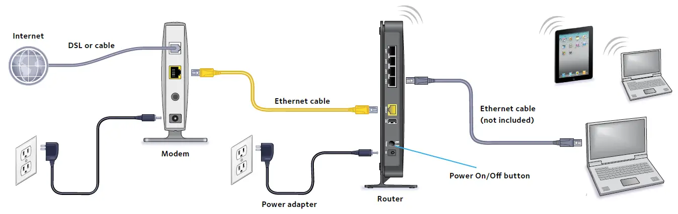 NETGEAR-WNDR4300v2-N750-Dual-Band-4-Port-Wi-Fi-Gigabit-Router-fig-2