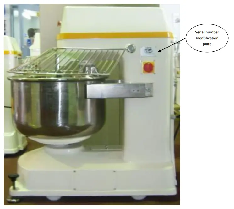 Machine Identification Details