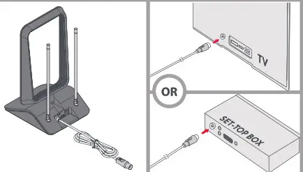 ONE FOR ALL SV9460 Amplified Indoor TV Antenna - START