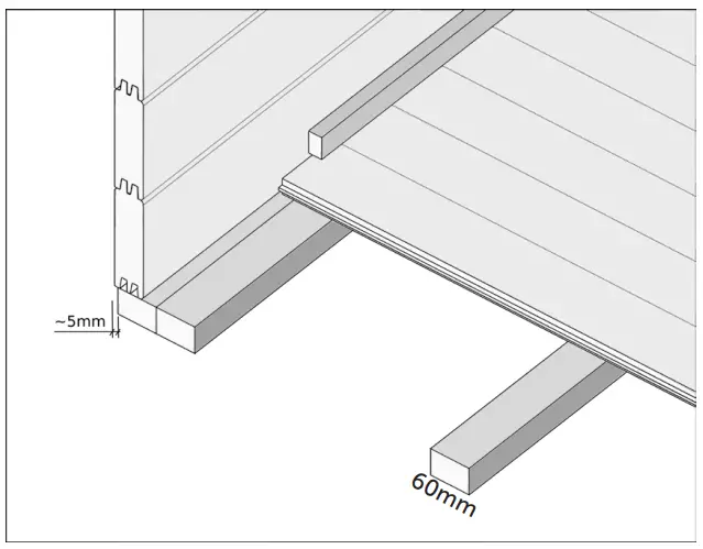 Installation Instruction
