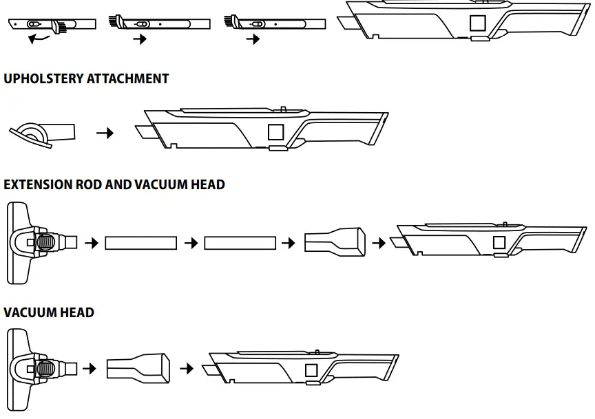 Lauben 120BC Hand Vacuum - CLEANER