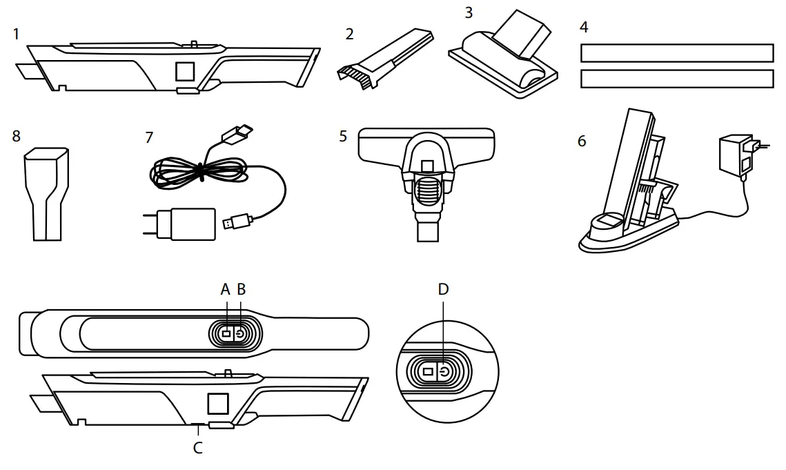 Lauben 120BC Hand Vacuum - DEVICE