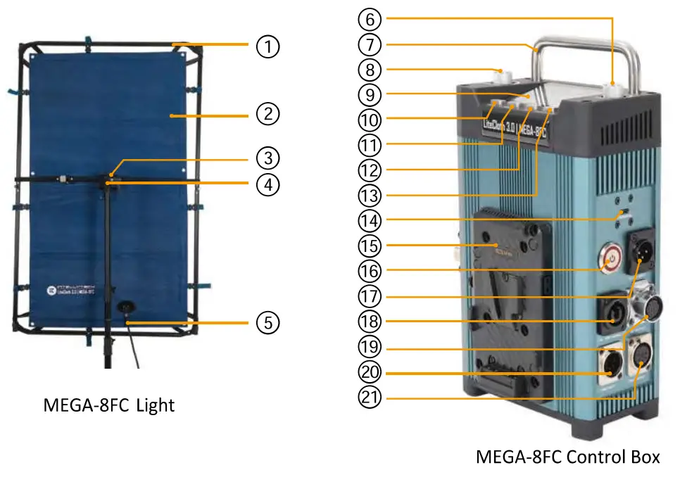 INTELLYTECH Mega 8FC LiteCloth 3 0 RGB LED Flexible Mat - fig15