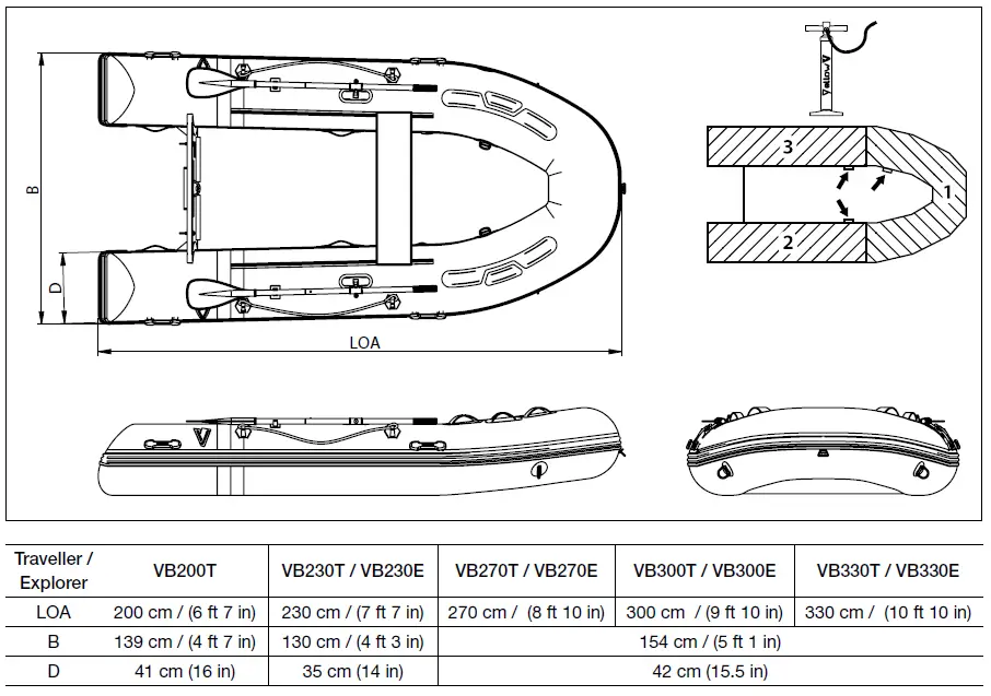 Yellow-200-Inflatable-Boat-FIG-17