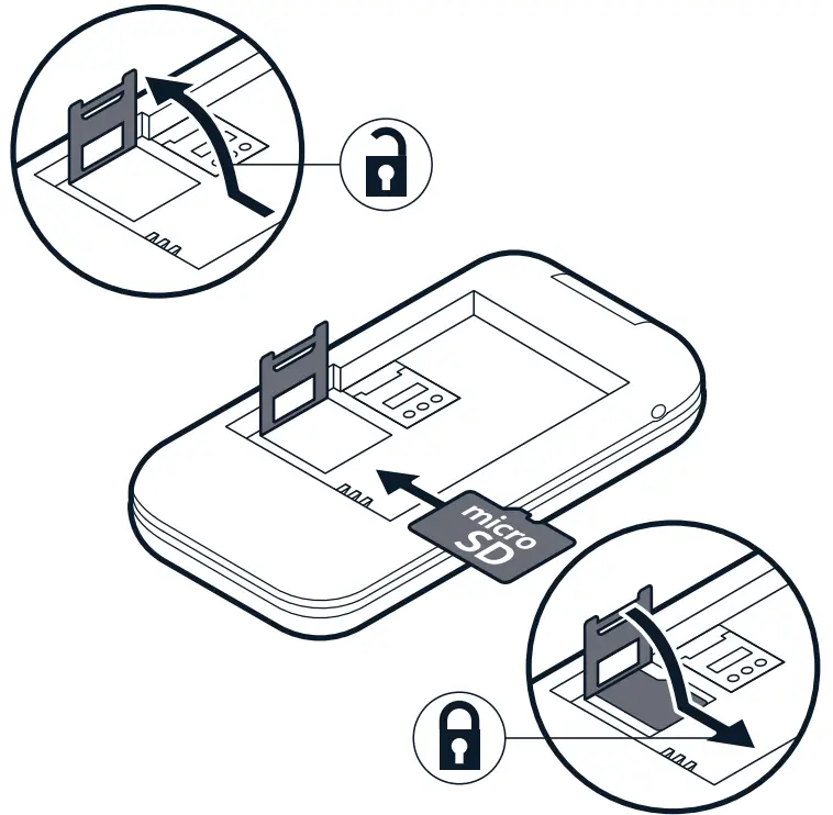 Insert the SIM and memory card