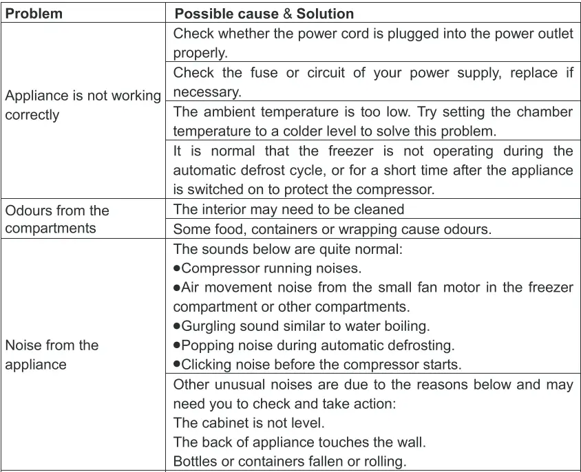 CROSLEY-CRSN185UWFreestanding-Bottom-Freezer-Refrigerator- (30)