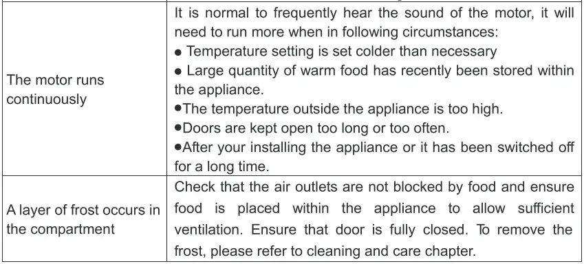 CROSLEY-CRSN185UWFreestanding-Bottom-Freezer-Refrigerator- (31)