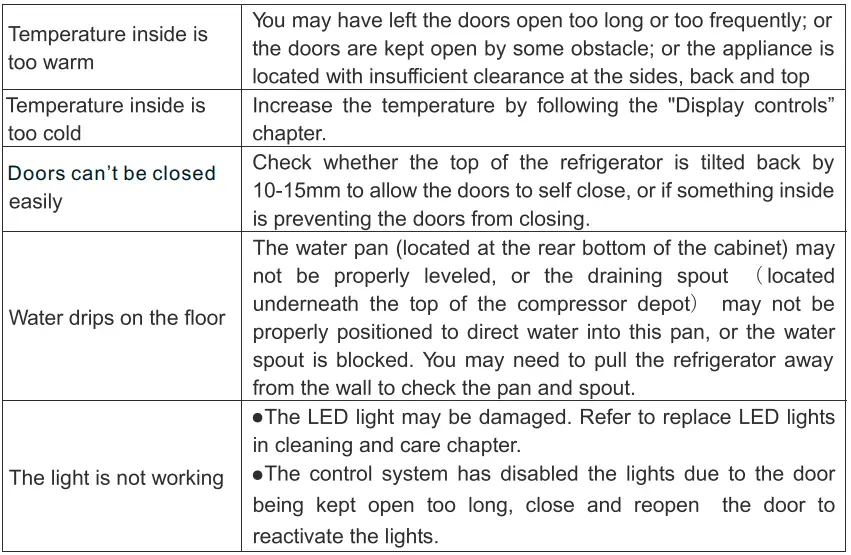 CROSLEY-CRSN185UWFreestanding-Bottom-Freezer-Refrigerator- (32)