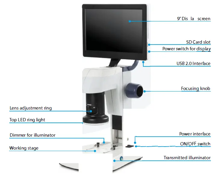 euromex-ED-3000-EduBlue-LCD-Digital-Zoom-Microscope-FIG-1
