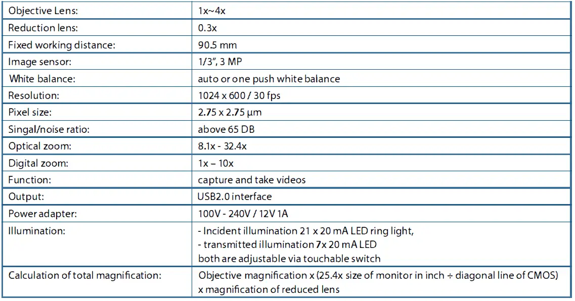 euromex-ED-3000-EduBlue-LCD-Digital-Zoom-Microscope-FIG-2
