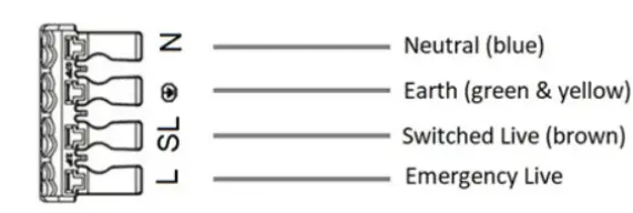 Knightsbridge-BL12ALEDEM-LED-Emergency-Bulkhead-04