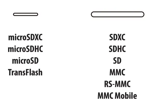 AXAGON CRE DAC SuperSpeed microSD Mini Card Reader - fig 1