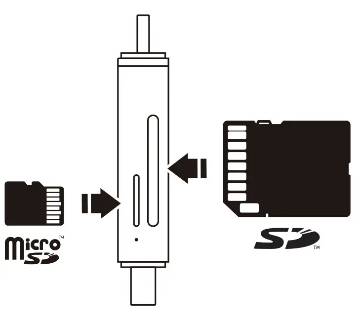 AXAGON CRE DAC SuperSpeed microSD Mini Card Reader - fig