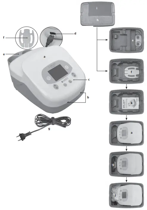 Ardo-Carum-Electric-Breastpump-fig-1