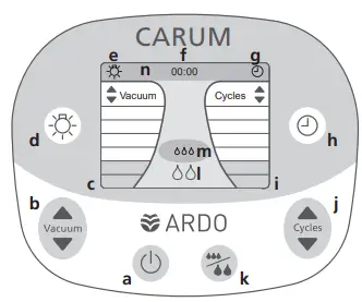 Ardo-Carum-Electric-Breastpump-fig-5