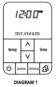 mr steam iTEMPO and iTEMPOPLUS Controls - Step11