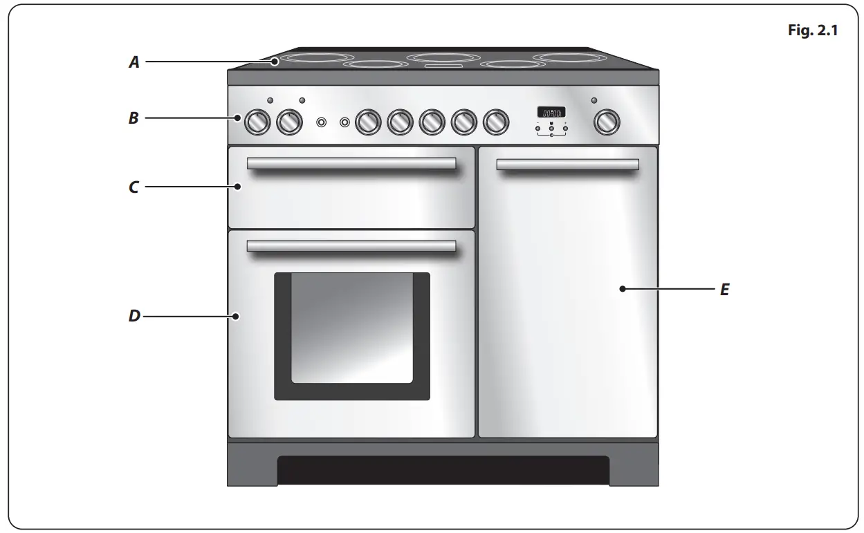 RANGEmaster U110729-03a Infusion 100 Induction Range Cooker - Fig 10