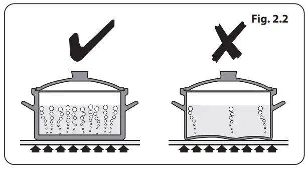 RANGEmaster U110729-03a Infusion 100 Induction Range Cooker - Fig 11