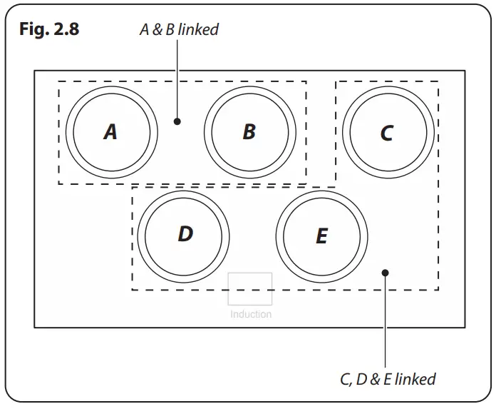 RANGEmaster U110729-03a Infusion 100 Induction Range Cooker - Fig 15