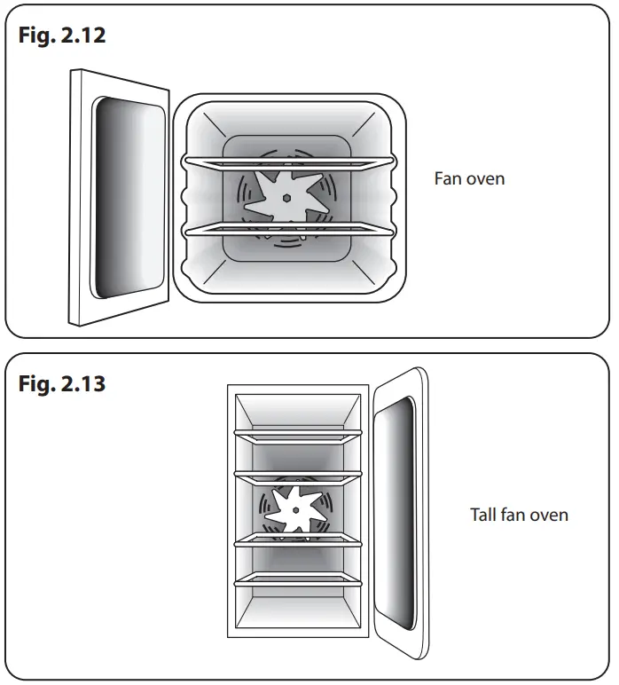 RANGEmaster U110729-03a Infusion 100 Induction Range Cooker - Fig 18