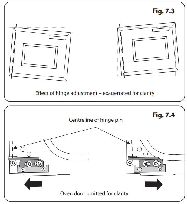 RANGEmaster U110729-03a Infusion 100 Induction Range Cooker - Fig 39