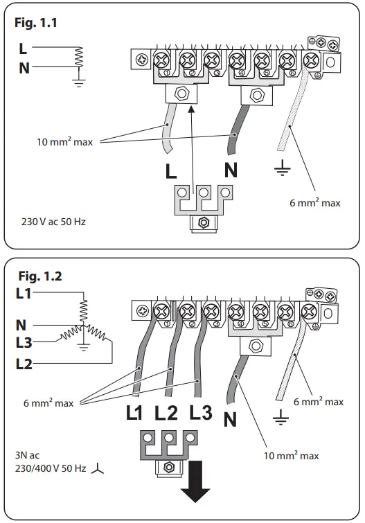 RANGEmaster U110729-03a Infusion 100 Induction Range Cooker - Fig 4