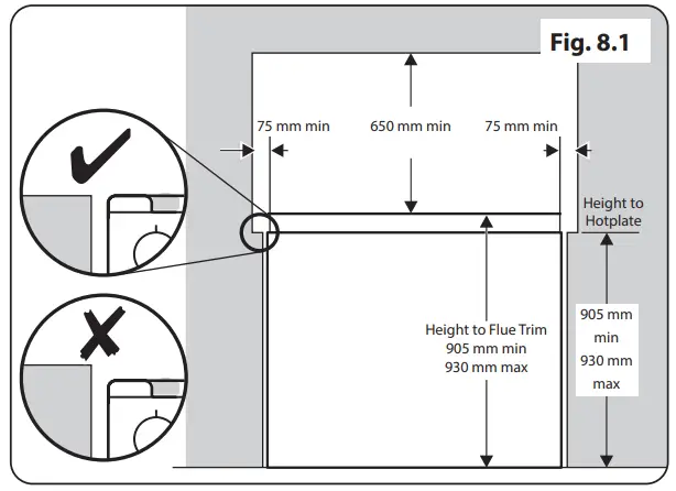 RANGEmaster U110729-03a Infusion 100 Induction Range Cooker - Fig 41