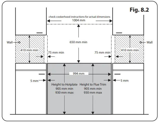 RANGEmaster U110729-03a Infusion 100 Induction Range Cooker - Fig 42